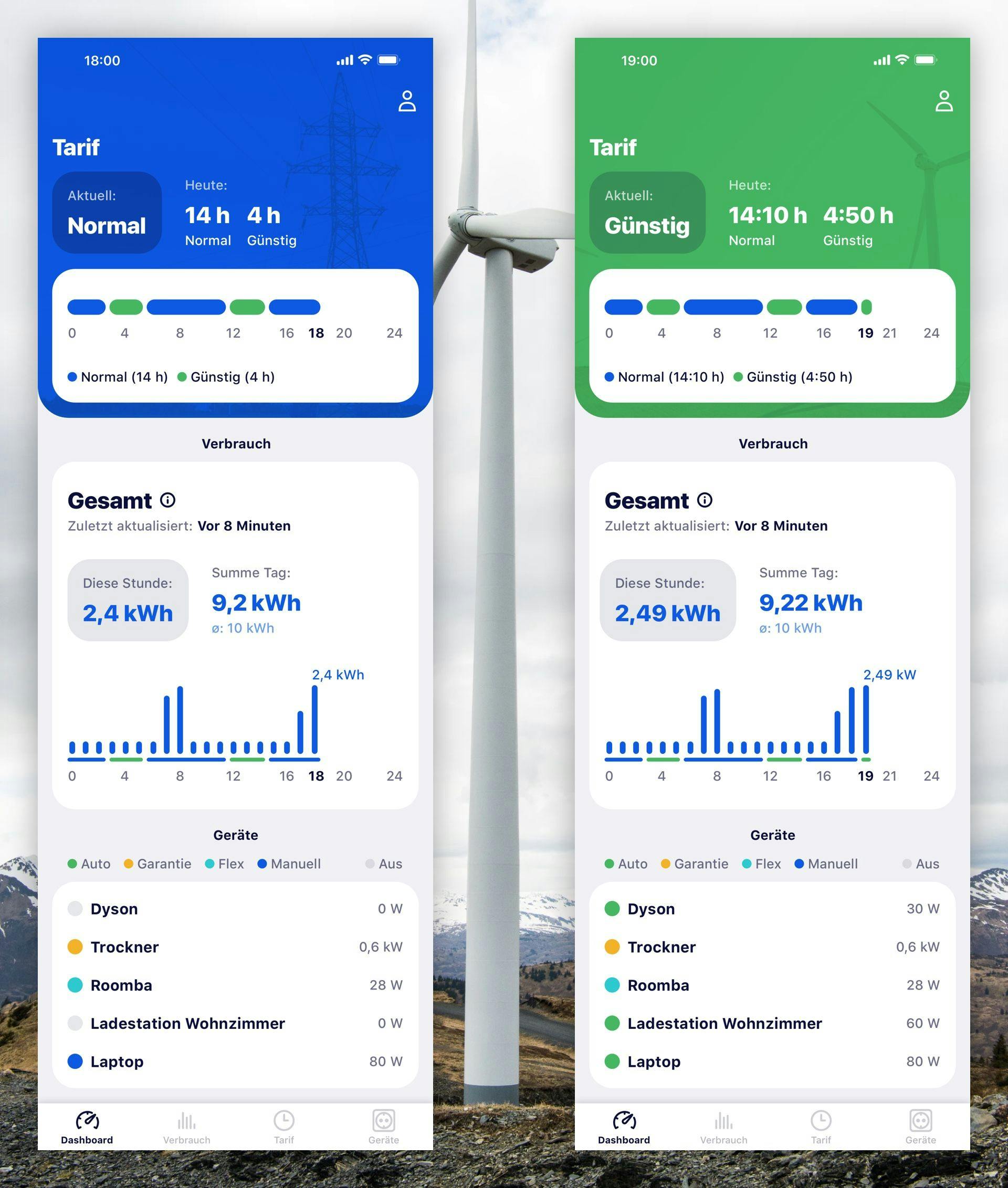 Two states of the dashboard. Left: The energy price is normal. Right: The energy price is low due to a renewable energy excess