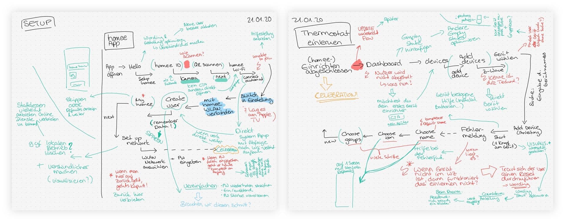 Notes from the analysis of the old setup process