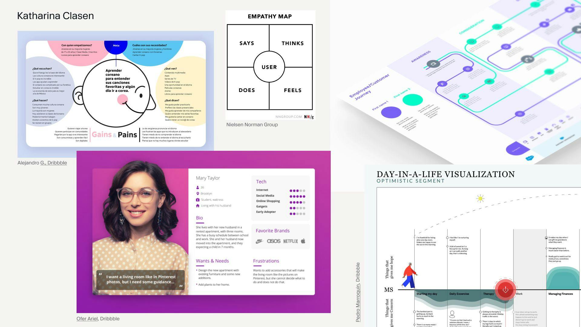 Some of the most popular tools we use in design are personas, empathy maps, stakeholder maps, scenarios, storyboards, journey maps, and so on. All of which is helping us empathize with human needs and understand the context of use