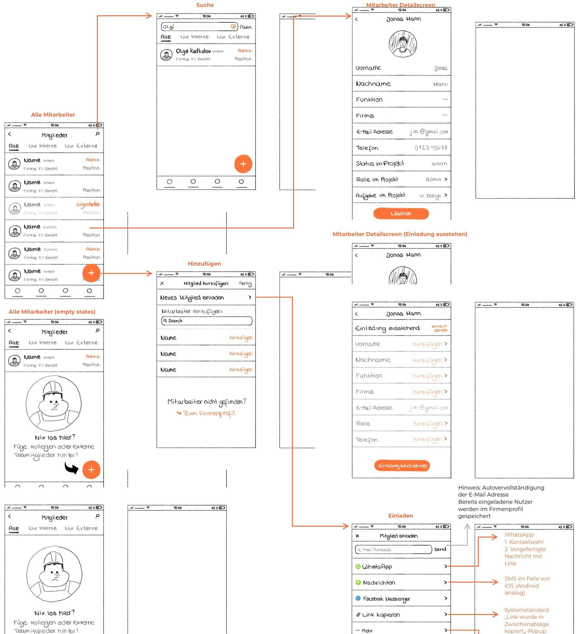 Wireframes put together in a user flow